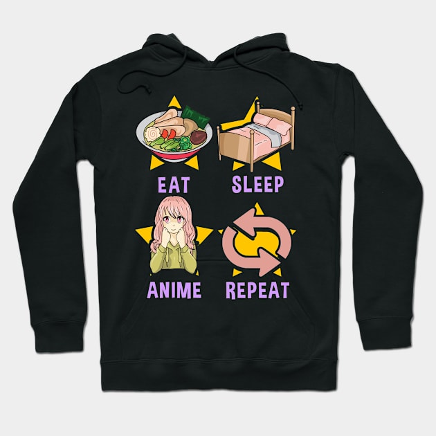 Cute Eat Sleep Anime Repeat Funny Anime Obsessed Hoodie by theperfectpresents